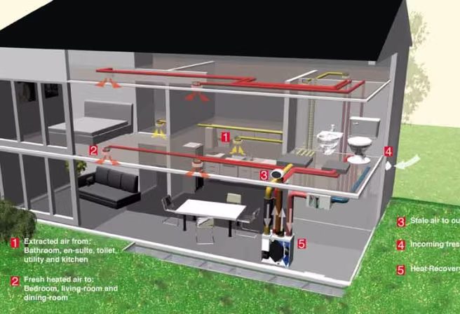 3d diagram of a house cut open to show plumbing